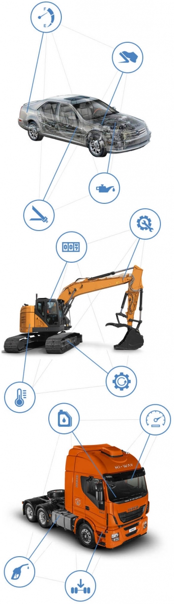 Data types in the CAN bus