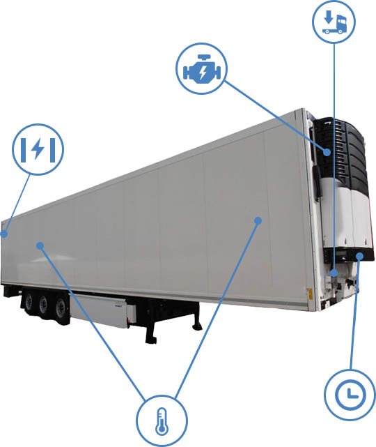 Management of trailers and containers