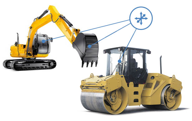 The actual working time of the equipment operators